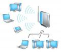 Настройка локальной сети и/или wifi сети