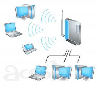 Настройка локальной сети и/или wifi сети